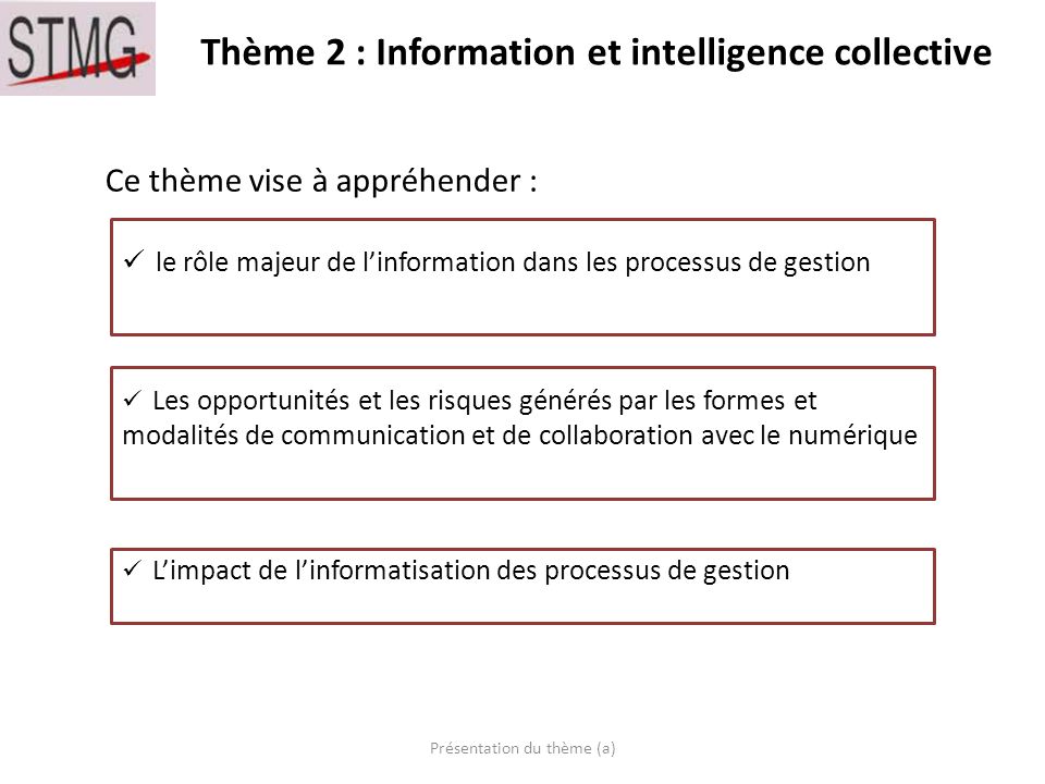 Thème 2 : Information et intelligence collective