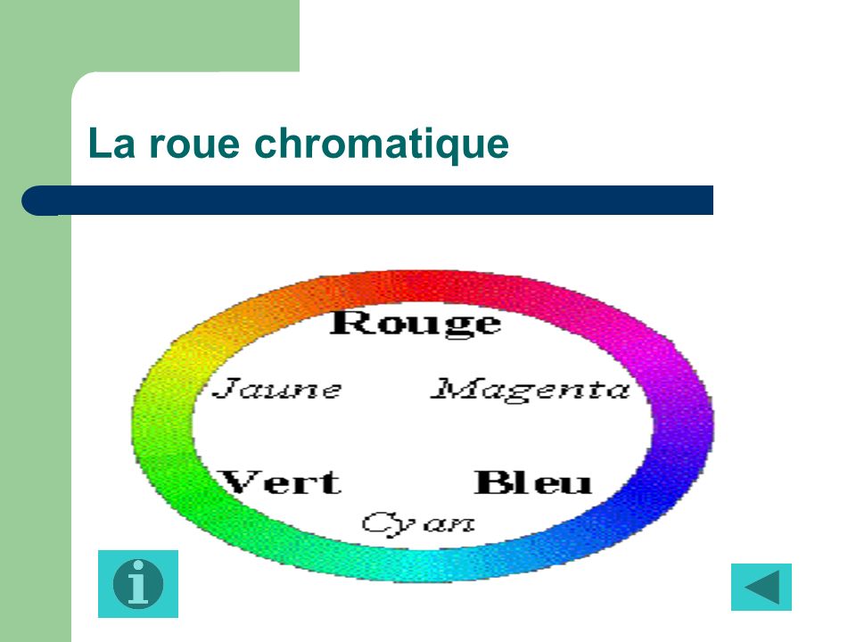 La roue chromatique