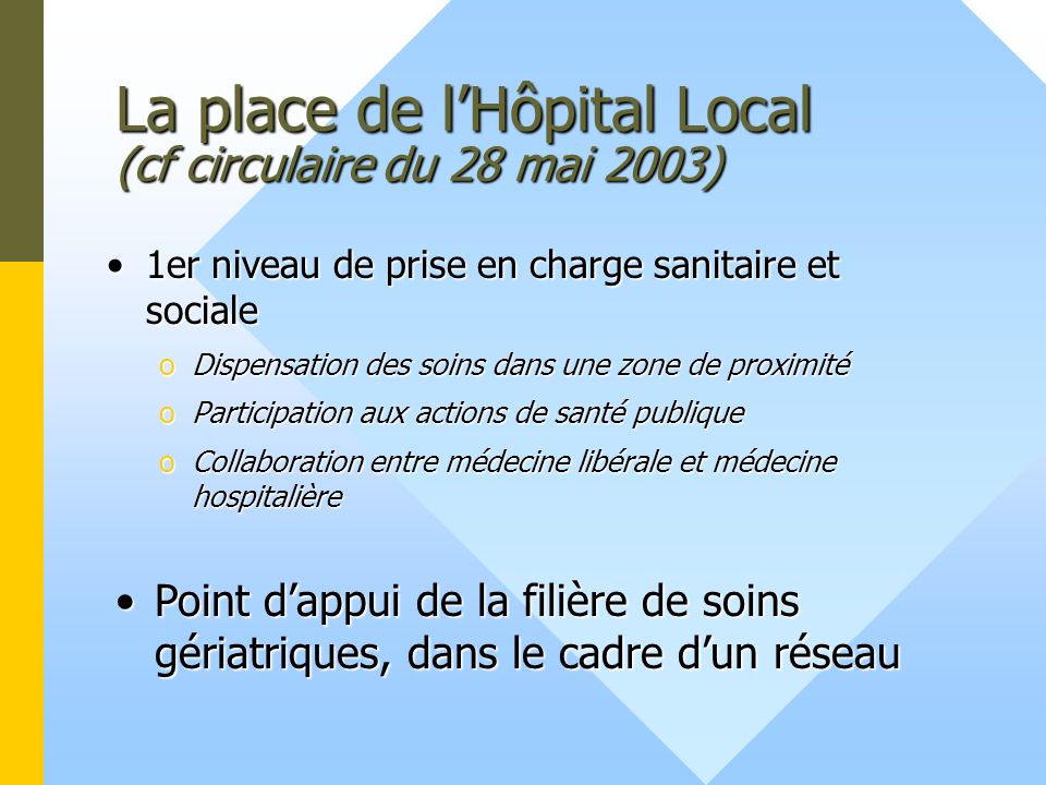 La place de l’Hôpital Local (cf circulaire du 28 mai 2003)