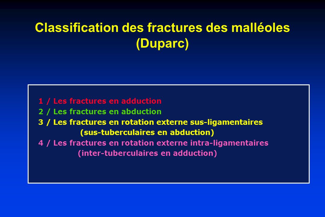 Classification des fractures des malléoles (Duparc)