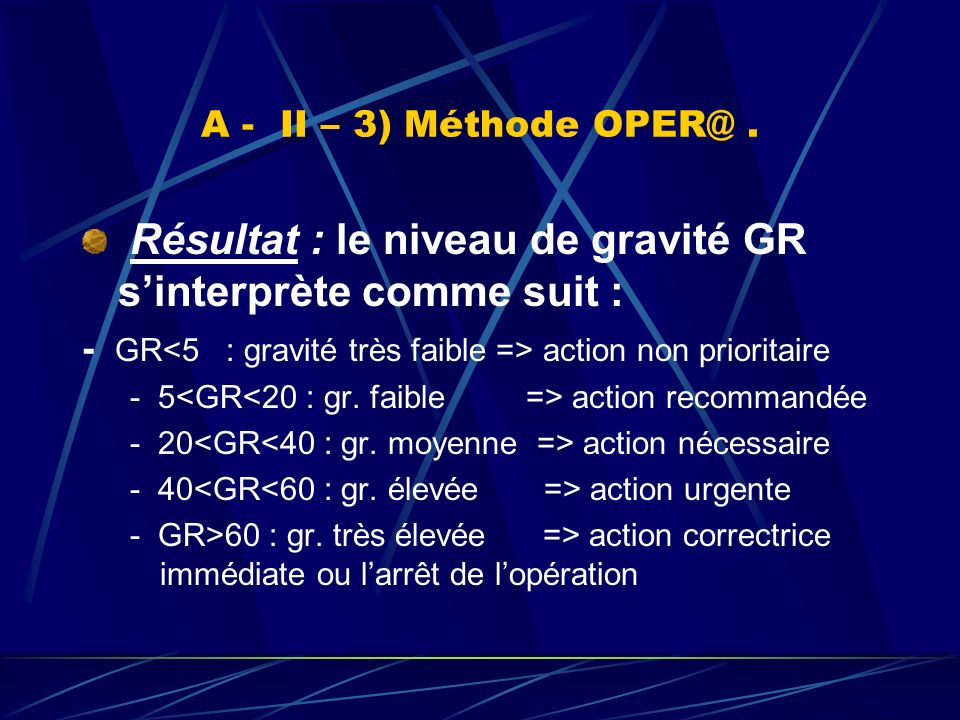 Résultat : le niveau de gravité GR s’interprète comme suit :
