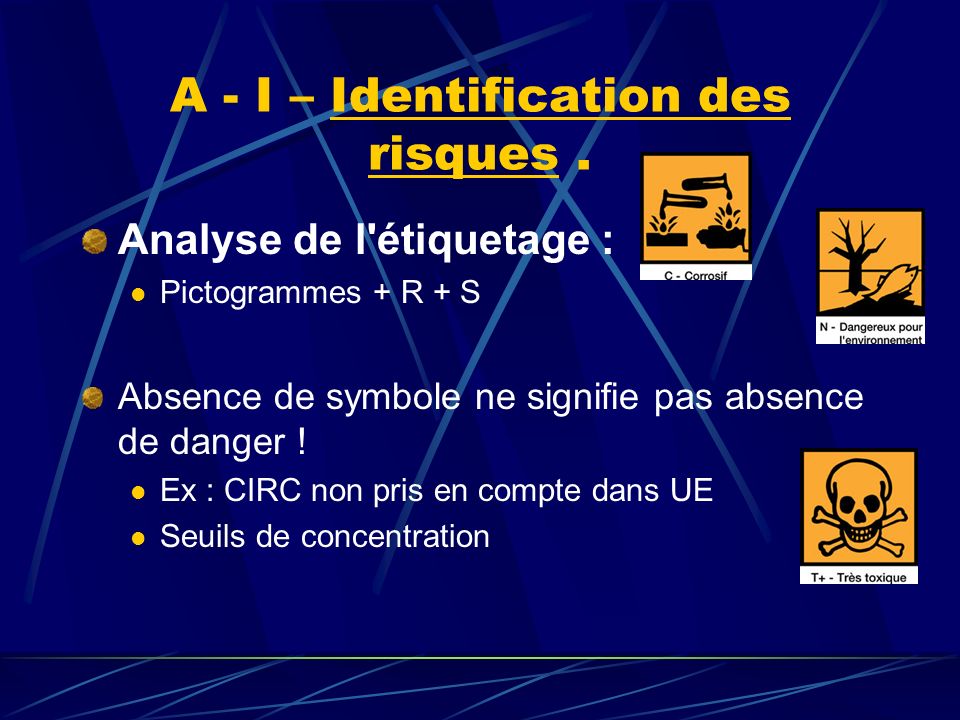 A - I – Identification des risques .