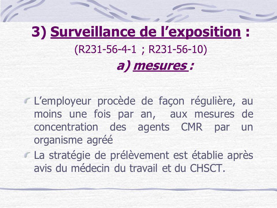 3) Surveillance de l’exposition : (R ; R )