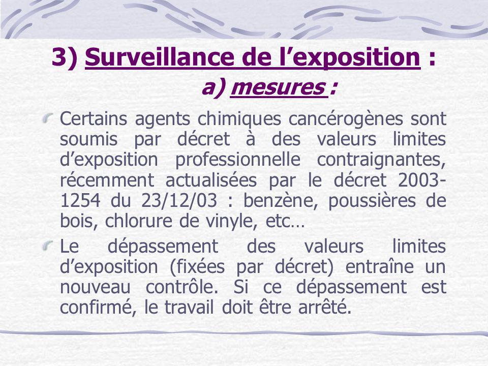 3) Surveillance de l’exposition : a) mesures :