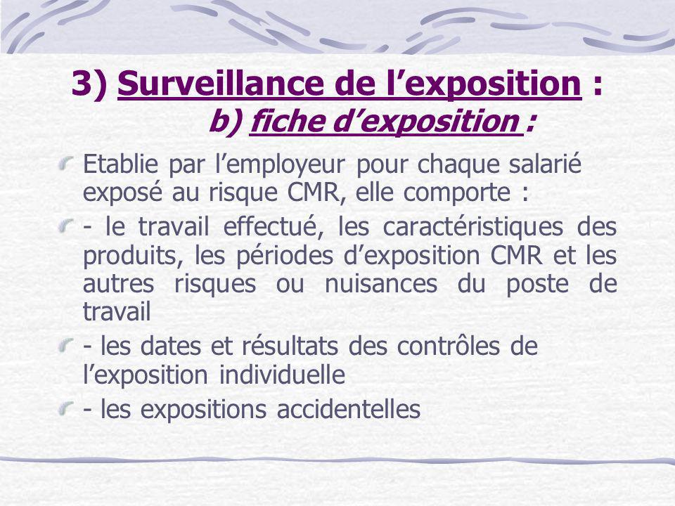 3) Surveillance de l’exposition : b) fiche d’exposition :
