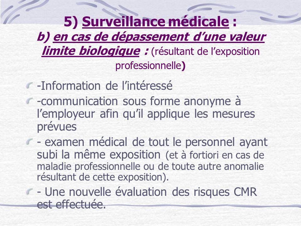 5) Surveillance médicale : b) en cas de dépassement d’une valeur limite biologique : (résultant de l’exposition professionnelle)