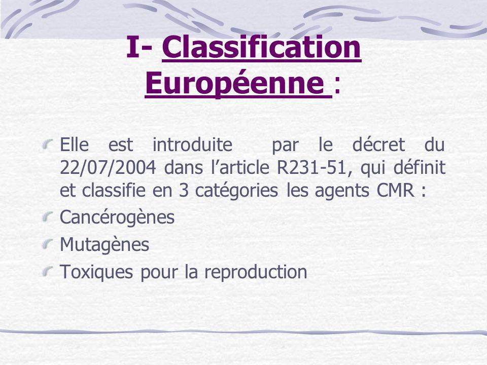 I- Classification Européenne :
