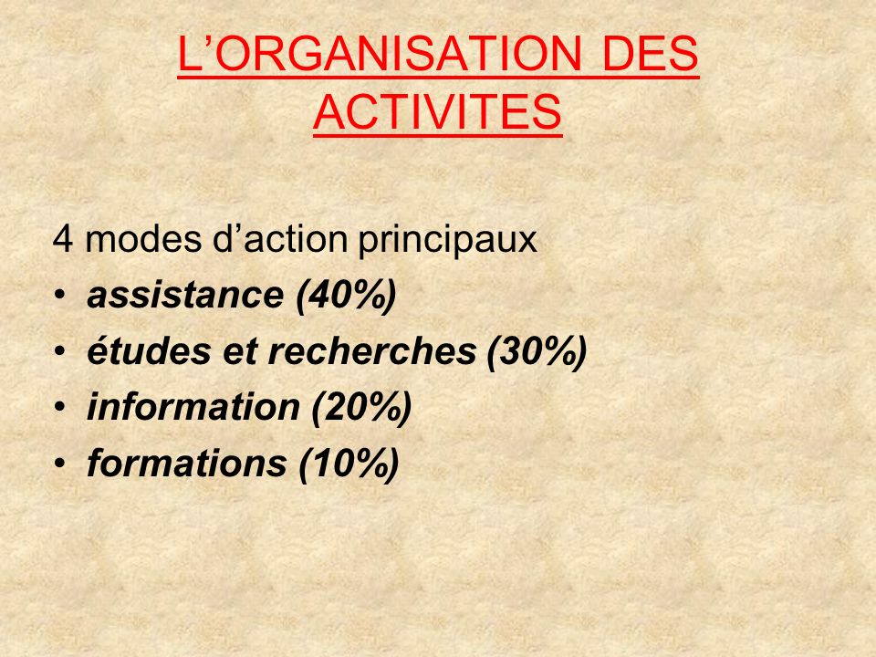 L’ORGANISATION DES ACTIVITES