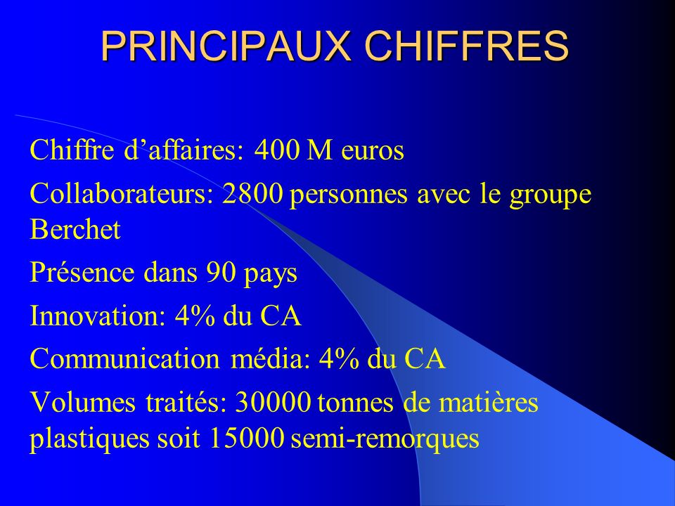PRINCIPAUX CHIFFRES Chiffre d’affaires: 400 M euros
