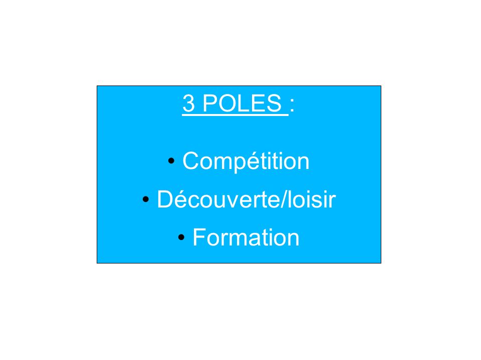 3 POLES : Compétition Découverte/loisir Formation