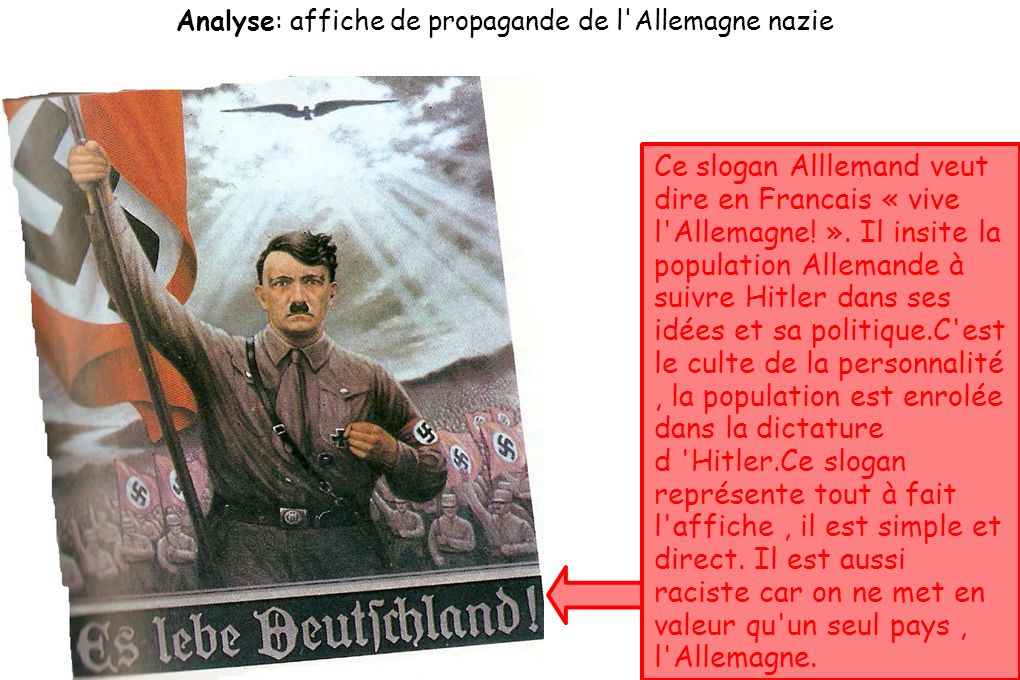 Analyse: affiche de propagande de l Allemagne nazie