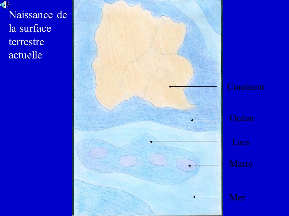 Naissance de la surface terrestre actuelle Continent Océan Lacs Marre
