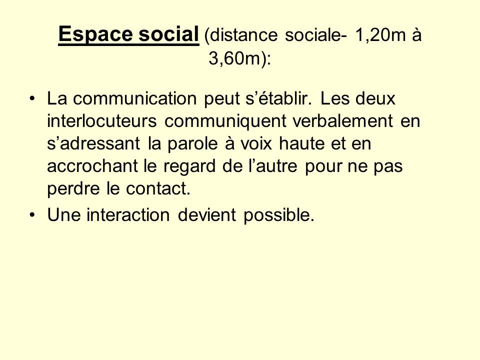 Espace social (distance sociale- 1,20m à 3,60m):