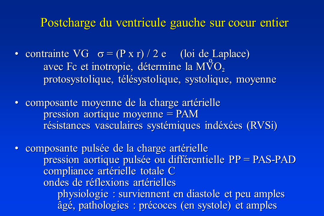 Famille De Courbes De Starling Ppt Video Online Telecharger