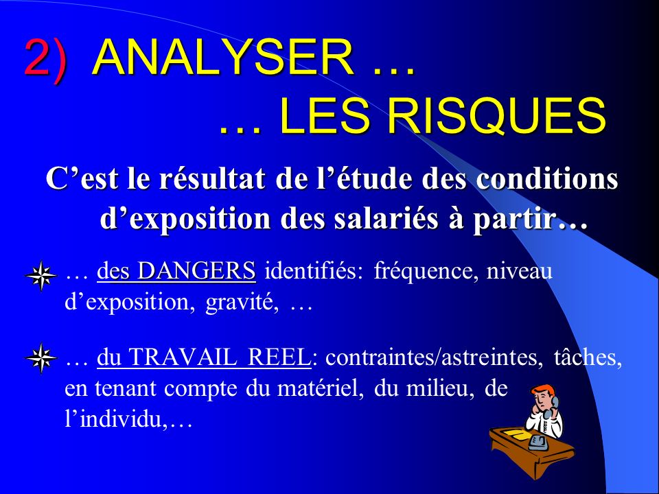 2) ANALYSER … … LES RISQUES