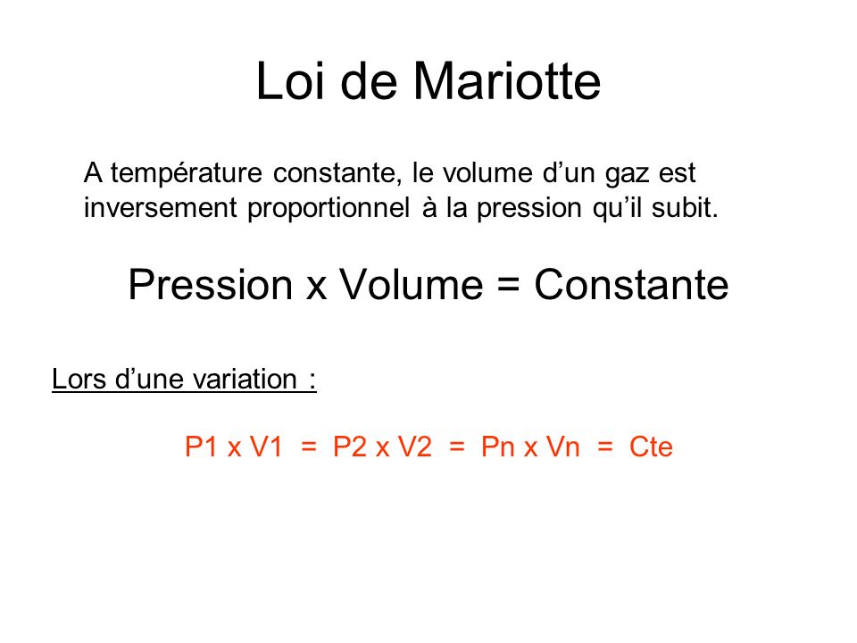Pression x Volume = Constante