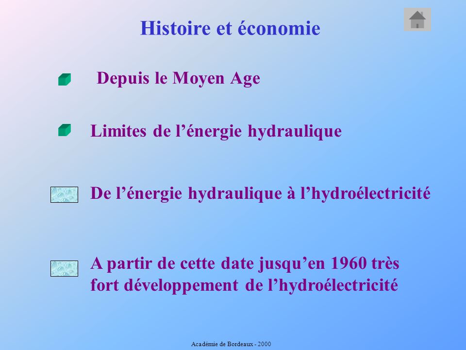 Depuis le Moyen Age Histoire et économie