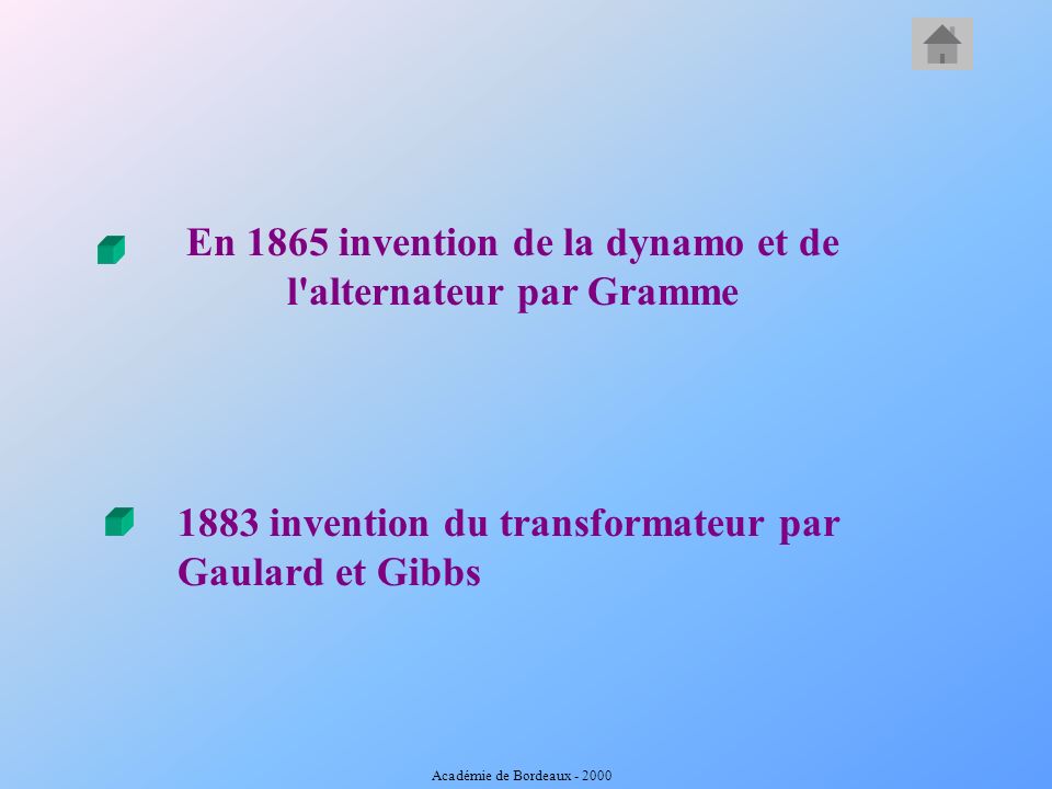 En 1865 invention de la dynamo et de l alternateur par Gramme