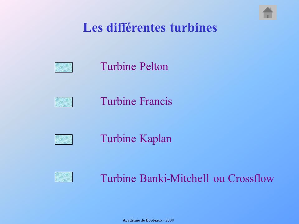 Les différentes turbines
