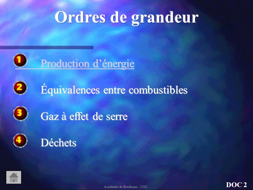 Ordres de grandeur Production d’énergie