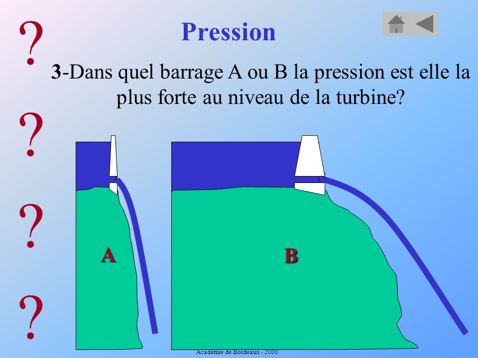 Pression. 3-Dans quel barrage A ou B la pression est elle la plus forte au niveau de la turbine