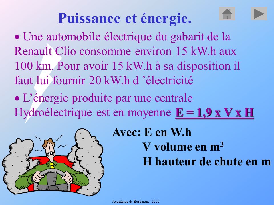 Puissance et énergie.  Une automobile électrique du gabarit de la Renault Clio consomme environ 15 kW.h aux.