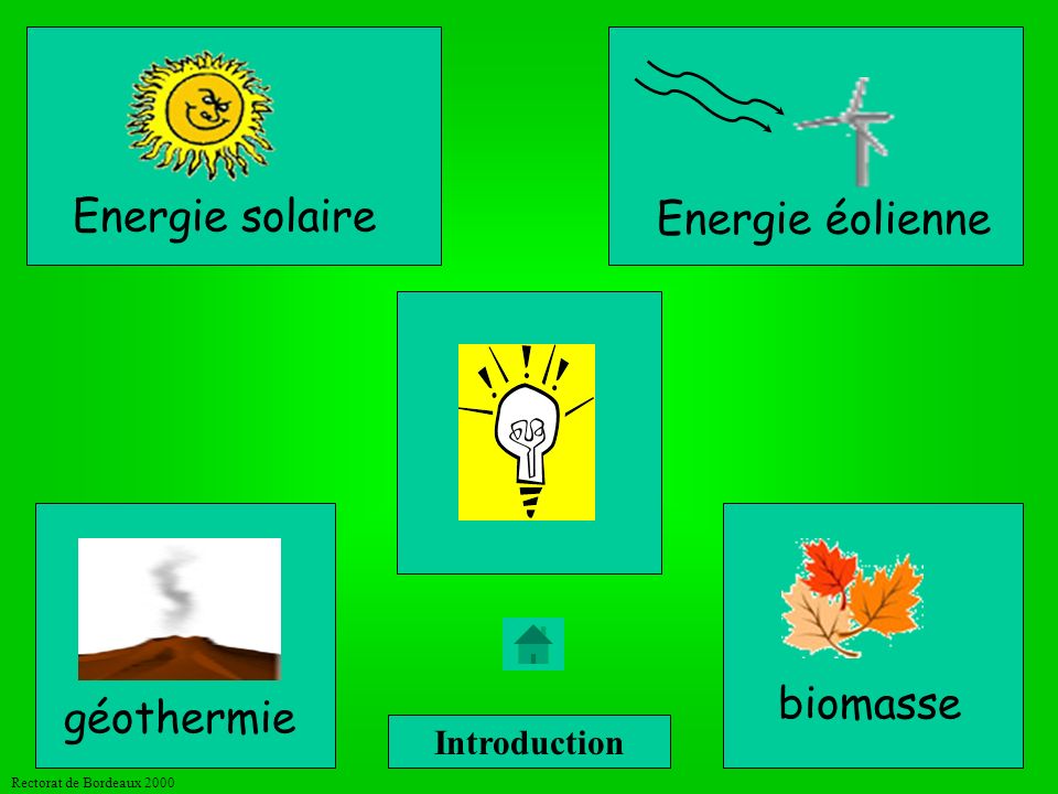 Energie solaire Energie éolienne biomasse géothermie Introduction