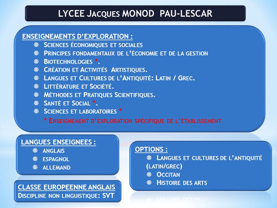 LYCEE Jacques MONOD PAU-LESCAR