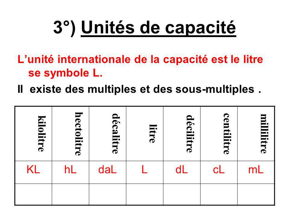 3°) Unités de capacité L’unité internationale de la capacité est le litre se symbole L. Il existe des multiples et des sous-multiples .