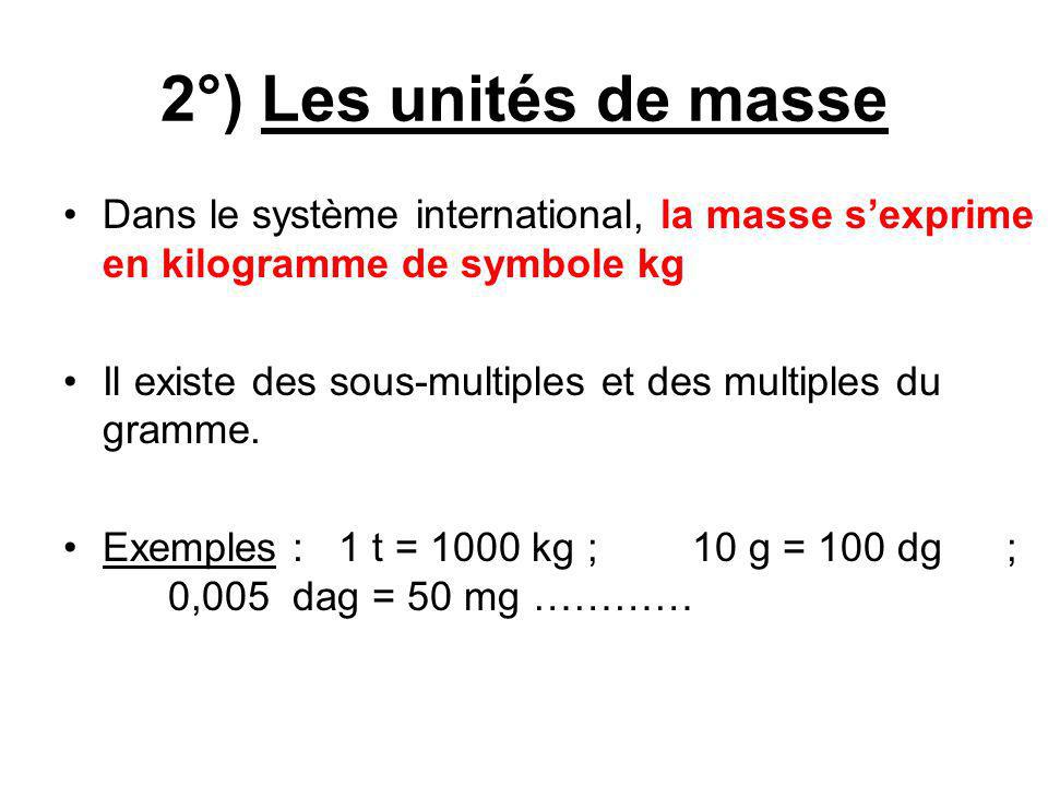 2°) Les unités de masse Dans le système international, la masse s’exprime en kilogramme de symbole kg.