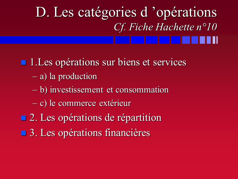 D. Les catégories d ’opérations Cf. Fiche Hachette n°10