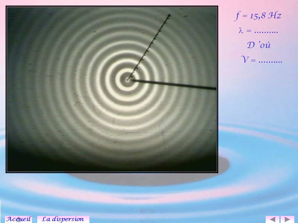 f = 15,8 Hz  = D ’où V = Accueil La dispersion