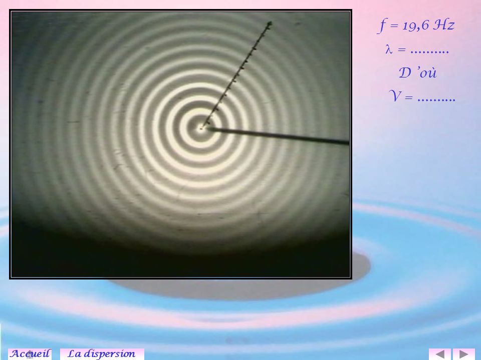 f = 19,6 Hz  = D ’où V = Accueil La dispersion