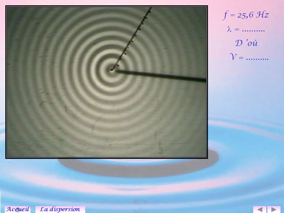 f = 25,6 Hz  = D ’où V = Accueil La dispersion