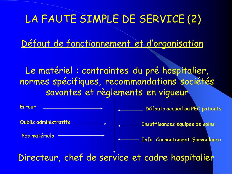 LA FAUTE SIMPLE DE SERVICE (2)