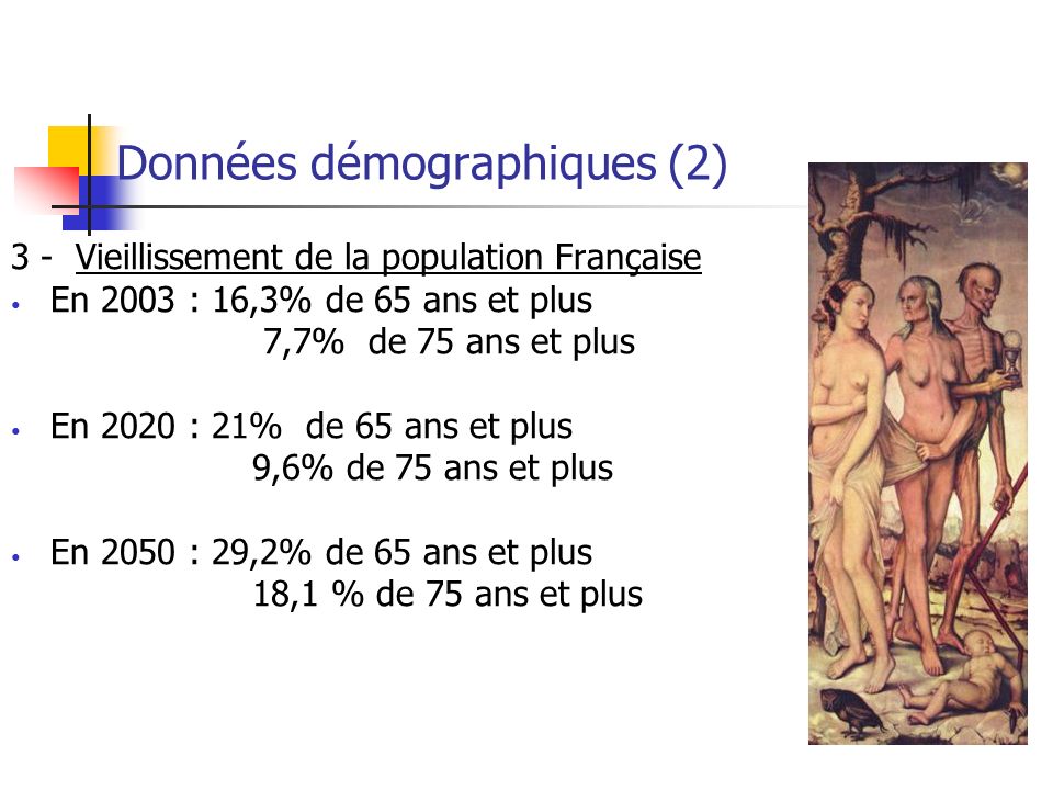 Données démographiques (2)