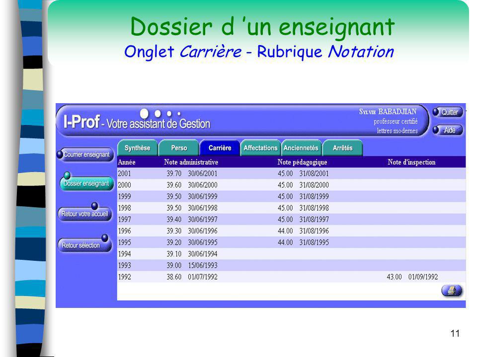 Dossier d ’un enseignant Onglet Carrière - Rubrique Notation