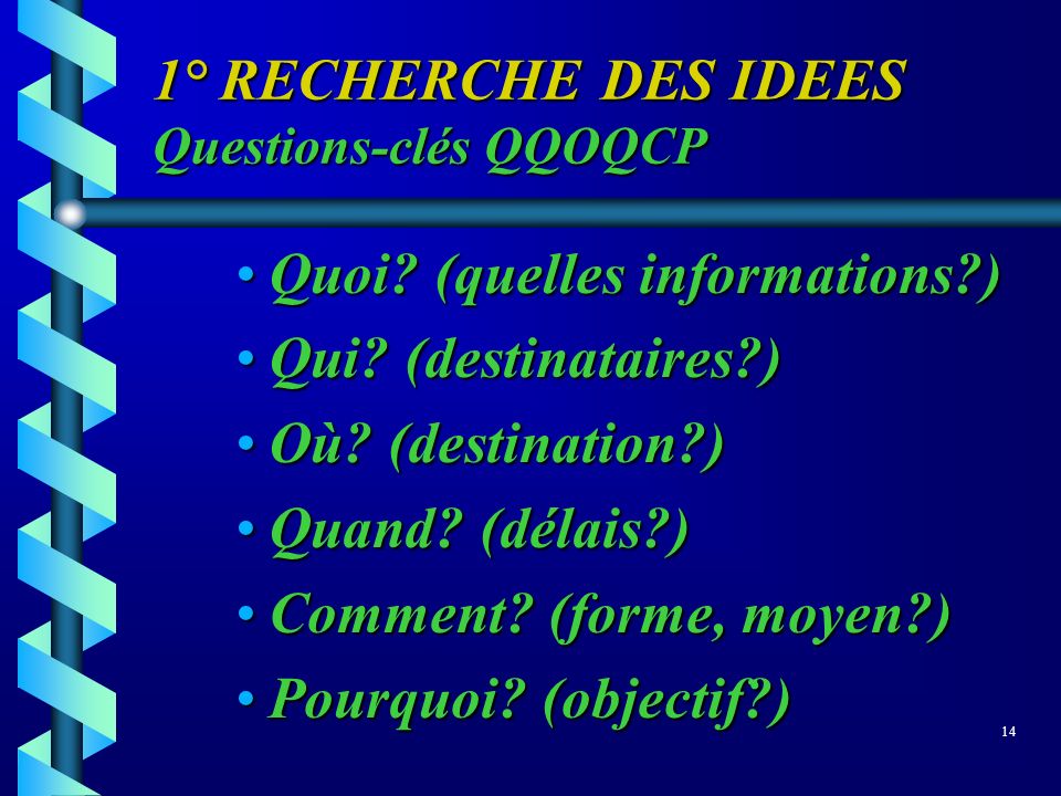 1° RECHERCHE DES IDEES Questions-clés QQOQCP