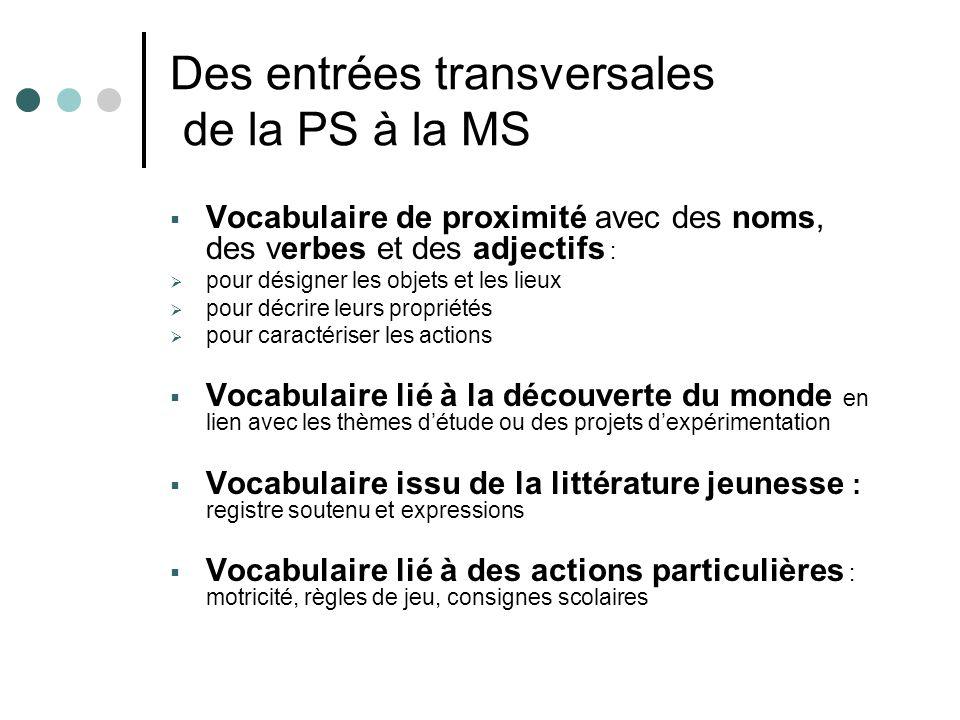 Enseigner Le Vocabulaire à L’école Maternelle - Ppt Video Online ...