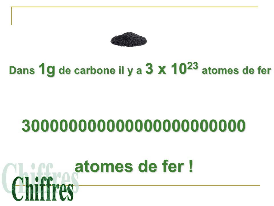 Dans 1g de carbone il y a 3 x 1023 atomes de fer