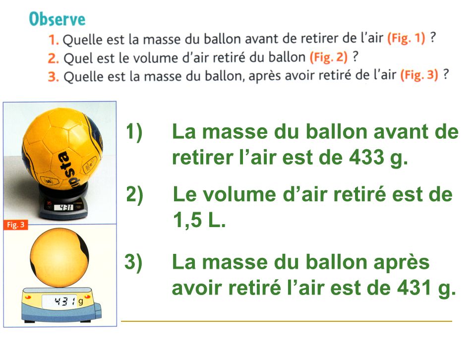 1) La masse du ballon avant de retirer l’air est de 433 g.
