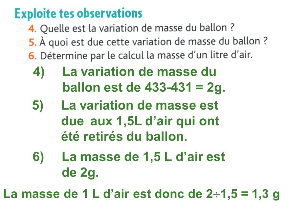 4) La variation de masse du ballon est de = 2g.