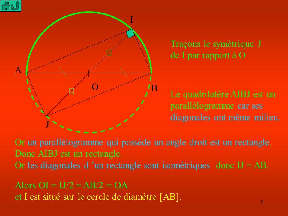 I Traçons le symétrique J de I par rapport à O. A. O. B. Le quadrilatère AIBJ est un parallélogramme car ses diagonales ont même milieu.