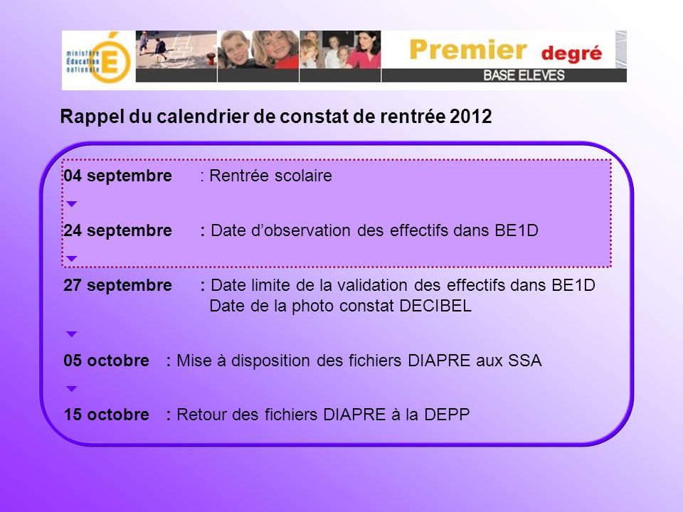 Rappel du calendrier de constat de rentrée 2012