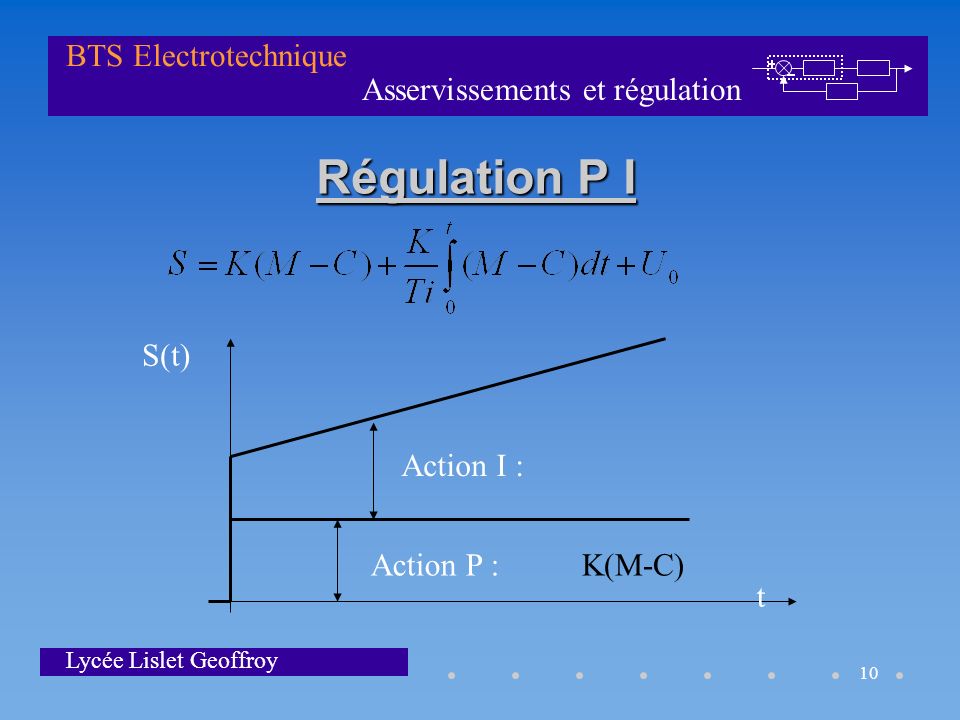 Régulation P I K(M-C) S(t) t Action P : Action I :