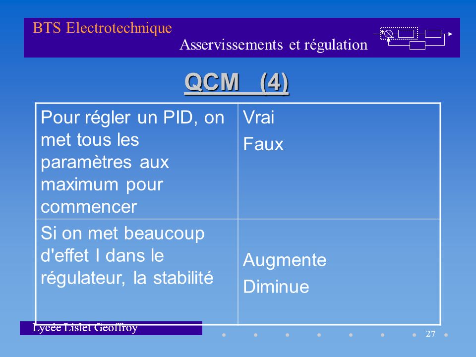 QCM (4) Pour régler un PID, on met tous les paramètres aux maximum pour commencer. Vrai. Faux.