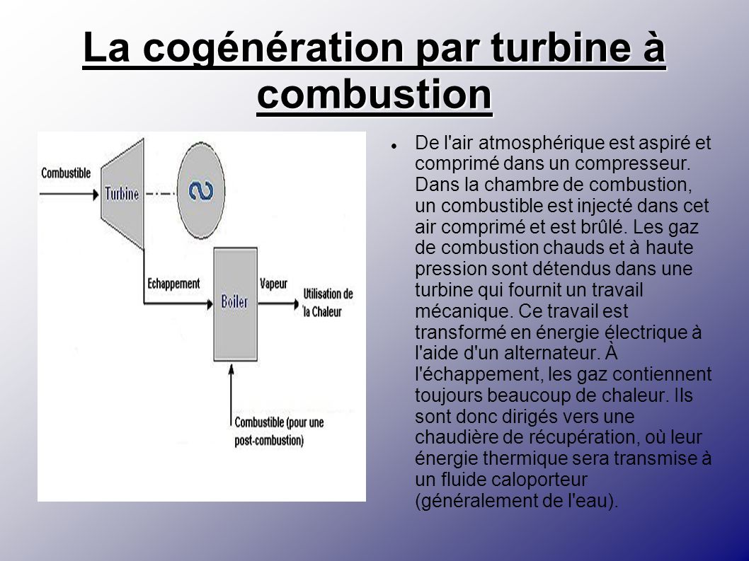 La cogénération par turbine à combustion