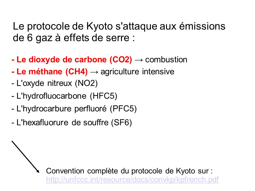 Le protocole de Kyoto s attaque aux émissions de 6 gaz à effets de serre :