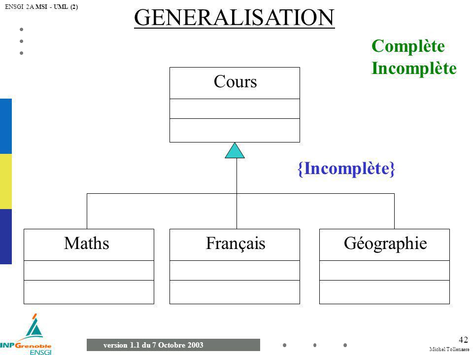 GENERALISATION Complète Incomplète Cours {Incomplète} Maths Français