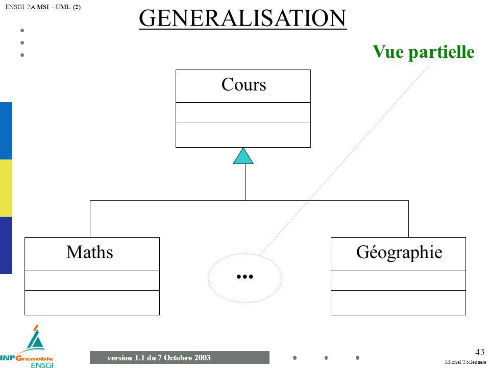 GENERALISATION ... Vue partielle Cours Maths Géographie